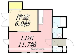 ペル・センプレ【2-A号室】の間取り