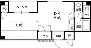 グリーンスコープ鶴見【4階】の間取り