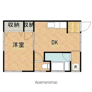 ときわ荘【2階】の間取り