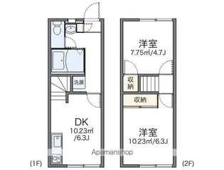 レオパレスサンクチュアリー【1階】の間取り