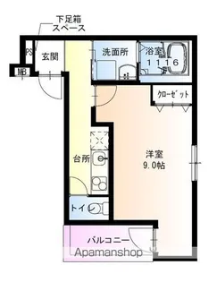 フジパレス北野田Ⅰ番館【1階】の間取り