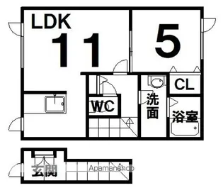 FOURNIR(フルニール)【201号室】の間取り