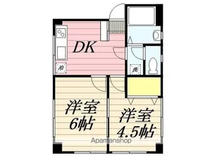 東京都三鷹市下連雀3丁目【マンション】の間取り