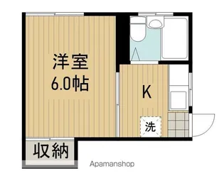 村主アパート【2階】の間取り