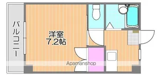 リーガⅡ【225号室】の間取り