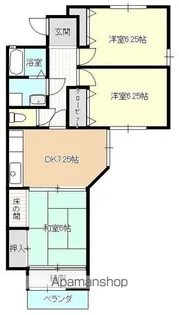 サンコーポ【201号室】の間取り
