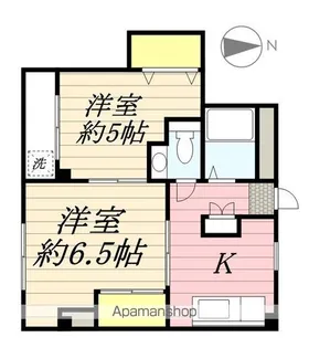 アーバンメゾン武蔵野【2階】の間取り
