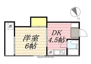 東京都武蔵野市中町2丁目【アパート】の間取り