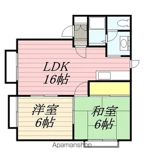 プルミエール新琴似B【202号室】の間取り