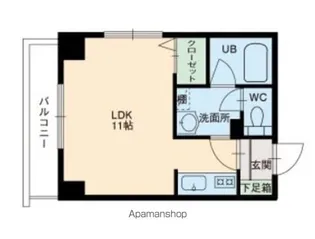 フローレンス北大前【4階】の間取り