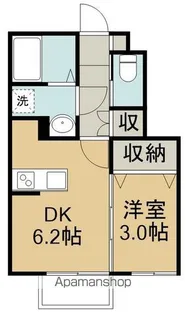 1DKの間取り画像