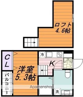 ル・フォティユ【2階】の間取り