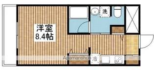 FURUMACHIAVENUE−DAICHIKU【8階】の間取り