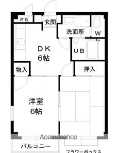 サザン・クロス【2階】の間取り