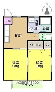 第2しらさぎ荘【2階】の間取り