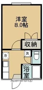 パルデンス西山【2階】の間取り