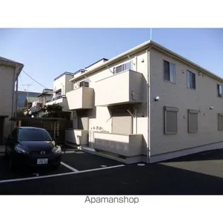 ふぃりあるの画像