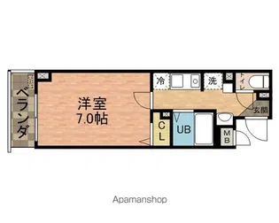 エクステージ【1階】の間取り
