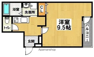 フジパレス山之内Ⅵ番館【1階】の間取り