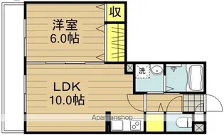 AVANCE TODA【206号室】の間取り