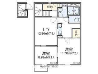 レオネクストサカエ【201号室】の間取り