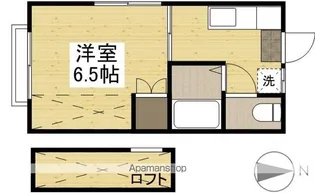 コーポやわらぎ【1階】の間取り