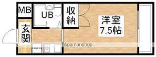エクセレンス新大阪【8階】の間取り