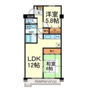 レジデンスアルファ【2階】の間取り