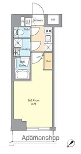 東京都渋谷区西原2丁目【マンション】の間取り