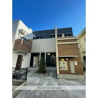 ハーモニーテラス八剱町の画像