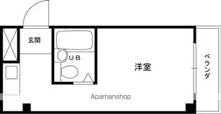 大宝門真CTスクエアⅡ【2階】の間取り