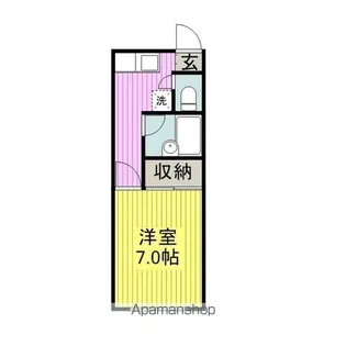 フレンドハウス【6号号室】の間取り