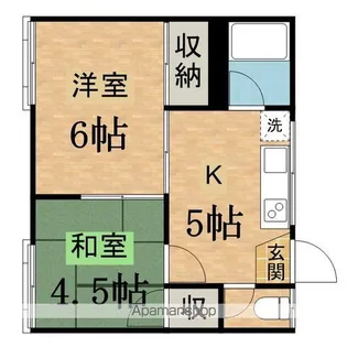 第二平山ハイツ【1階】の間取り