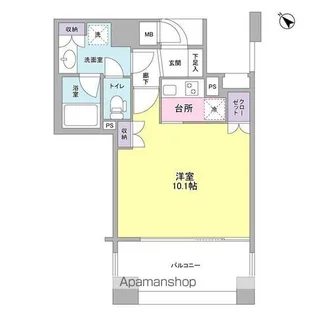 アルス恵比寿メイクス【7階】の間取り