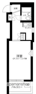 トップ三軒茶屋第5【5階】の間取り