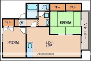セジュールエストワール【2階】の間取り