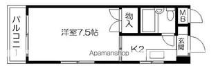 シティハウスK【513号室】の間取り