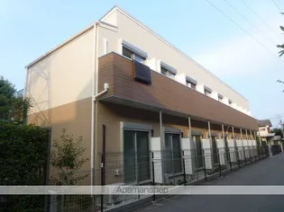 リブリ・HIMAWARI【1階】の外観