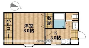 コーポアスワンⅡ【2階】の間取り