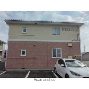 FIELDIIの画像
