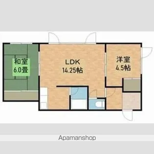 KMリバーハイツ【103号室号室】の間取り