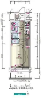 プレサンスTHE新栄【10階】の間取り