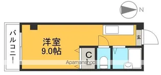 フレグランスみなみ3【2階】の間取り