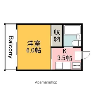 ウイング五日市駅前A棟【302号室】の間取り