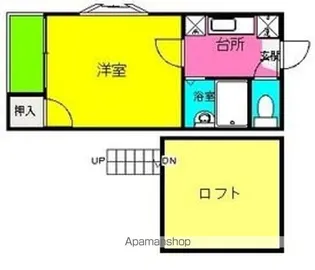 コーポNAOE【2階】の間取り