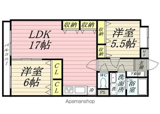 東京都世田谷区船橋1丁目【マンション】の間取り
