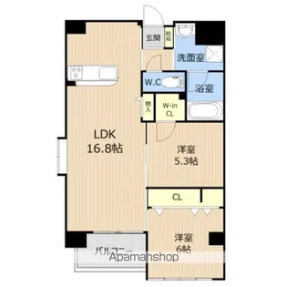 GLC新大江【201号室】の間取り