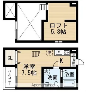 シャンティ中島【102号室】の間取り