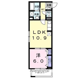 ドゥー・アヴェニール【1階】の間取り