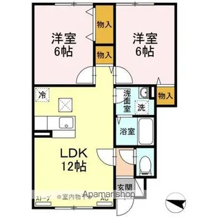リバーヴィレッジ【1階】の間取り